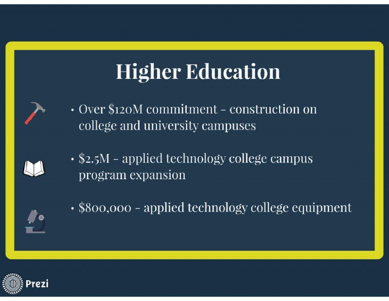 Higher Ed